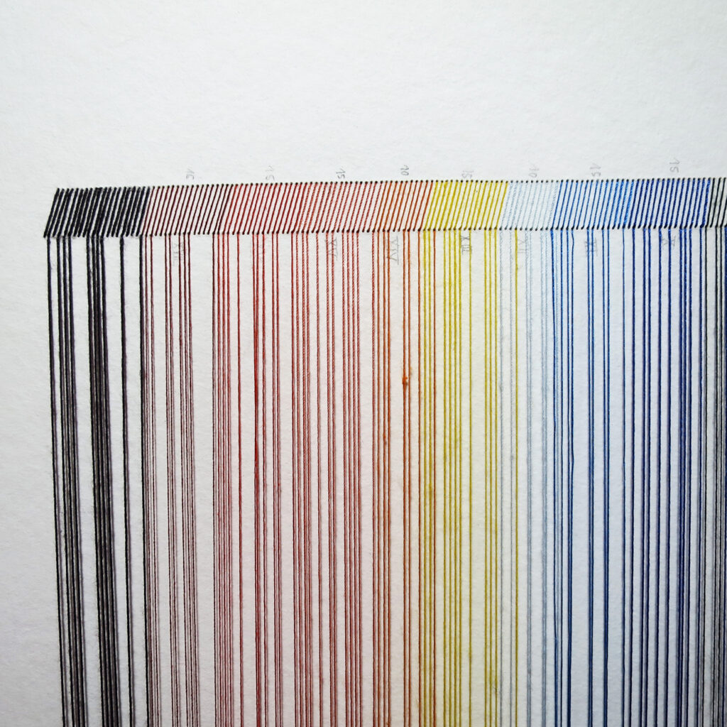 28.06.2023